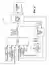 Fig. 03 - Optimal thrust control of an aircraft engine