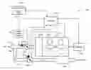 Fig. 01 - Intake oxygen sensor rationality diagnostics