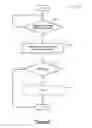 Fig. 03 - Intake oxygen sensor rationality diagnostics
