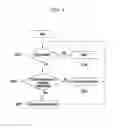Fig. 05 - Integrated cooling system and control method thereof