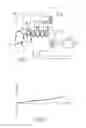 Fig. 02 - Method of determining fuel injector opening degree