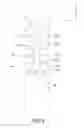 Fig. 09 - Telescopic rod
