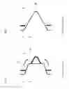 Fig. 04 - Bolt