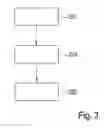 Fig. 04 - Micromechanical spring mechanism
