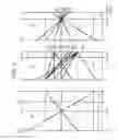 Fig. 03 - Multiple speed transmission