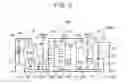 Fig. 06 - Multiple speed transmission