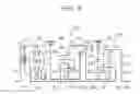 Fig. 09 - Multiple speed transmission