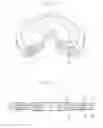Fig. 26 - Gasket