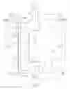 Fig. 02 - Cartridge seated plug valve