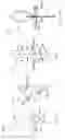 Fig. 42 - Electric lighting devices