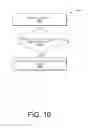 Fig. 11 - Electronic device with light-generating sources to illuminate an indicium