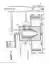 Fig. 09 - THREE STEP ULTRA- COMPACT PLASMA SYSTEM FOR THE HIGH TEMPERATURE TREATMENT OF WASTE ONBOARD SHIPS