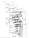 Fig. 04 - Gas turbine engine flow regulating