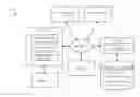 Fig. 01 - HVAC workload and cost logic