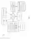 Fig. 02 - HVAC workload and cost logic
