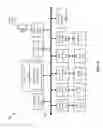 Fig. 07 - HVAC workload and cost logic