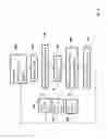 Fig. 04 - Multi-compartment transport refrigeration system with evaporator isolation valve