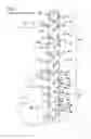 Fig. 08 - Indoor unit for air conditioning device