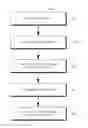 Fig. 08 - Refrigerator having curved door edges and method of manufacturing the same