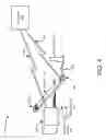 Fig. 05 - Detachable protective coverings and protection methods