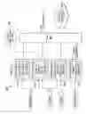 Fig. 16 - Displaying walking signals variously rotated, estimating variance, vertical, lateral direction