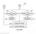 Fig. 21 - Displaying walking signals variously rotated, estimating variance, vertical, lateral direction