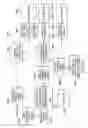Fig. 28 - Displaying walking signals variously rotated, estimating variance, vertical, lateral direction