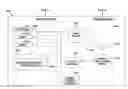 Fig. 01 - Dynamic real-time carpool matching