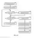 Fig. 06 - Notifying a mobile body that the mobile body is approaching particular area