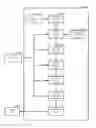 Fig. 20 - Notifying a mobile body that the mobile body is approaching particular area