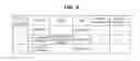 Fig. 06 - VEHICLE AND CONTROL METHOD THEREOF