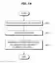 Fig. 19 - VEHICLE AND CONTROL METHOD THEREOF