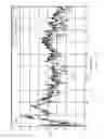 Fig. 08 - Method of determining noise sound contributions of noise sources of a motorized vehicle