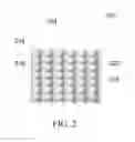 Fig. 03 - Motion and presence detector