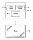 Fig. 01 - Sensor device that provides force versus acceleration information