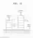 Fig. 11 - Apparatus and method for calculating wind load