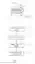 Fig. 04 - System for field measurement of center of gravity