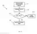 Fig. 04 - System and method for detecting leakage in a gas pipeline