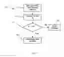 Fig. 05 - System and method for detecting leakage in a gas pipeline