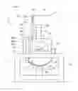 Fig. 03 - TESTING DEVICE FOR THIN-WALLED LARGE BEARING