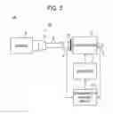 Fig. 05 - Testing system for drive-train