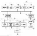 Fig. 01 - CONCEPTUALIZATION AND SEARCH OF BLOCK DIAGRAM BASED MODELS
