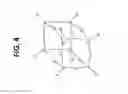 Fig. 05 - NANOMETER SIZE CHEMICAL MODIFIED MATERIALS AND USES
