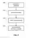 Fig. 03 - Combined loading in composite materials