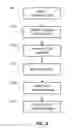 Fig. 04 - Combined loading in composite materials