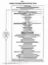 Fig. 02 - Interactive variable pathlength device