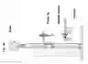 Fig. 06 - Interactive variable pathlength device