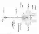 Fig. 08 - Interactive variable pathlength device