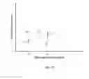 Fig. 115 - Systems and methods for noninvasive blood glucose and other analyte detection and measurement using collision computing