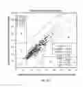 Fig. 147 - Systems and methods for noninvasive blood glucose and other analyte detection and measurement using collision computing